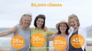 Jenny Craig's new commercial is called &lsquo;The Numbers&rsquo; because it promotes the effectiveness of the program through results.